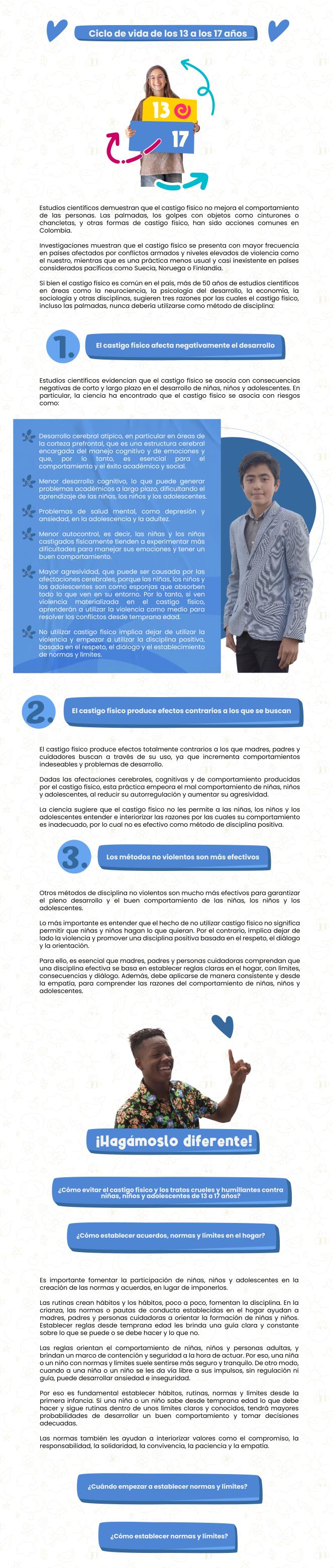 Ámbito familiar 6 a 12 años