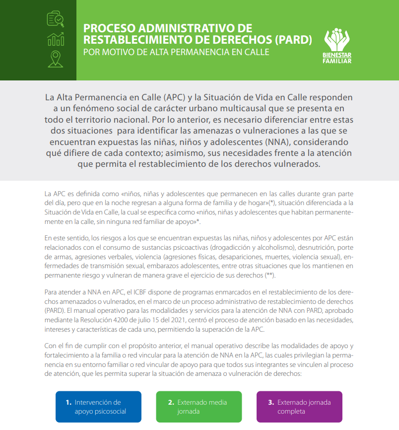 Portada Infografía Ingresos PARD por motivo de Alta Permanencia en Calle