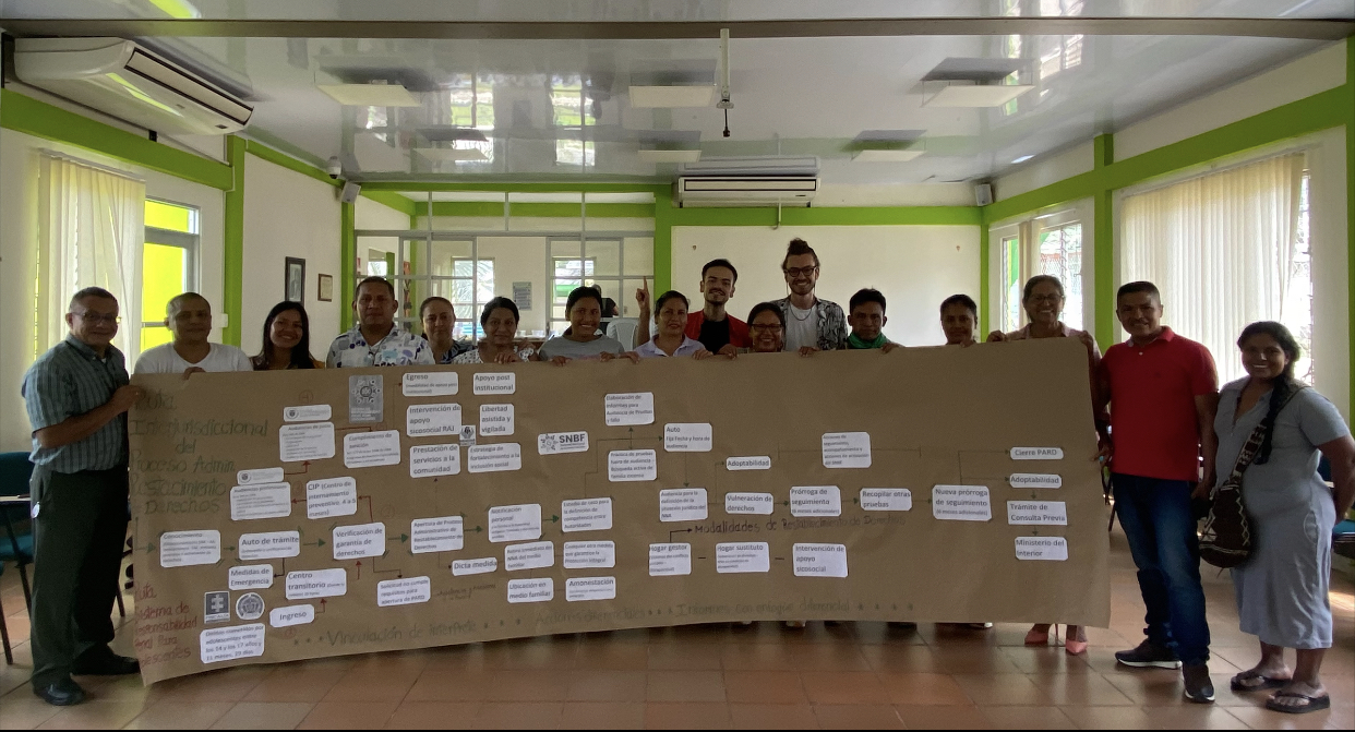 ICBF socializa la ruta de atención para restablecer los derechos de la niñez y adolescencia en Putumayo ICBF socializa la ruta de atención para restablecer los derechos de la niñez y adolescencia en Putumayo