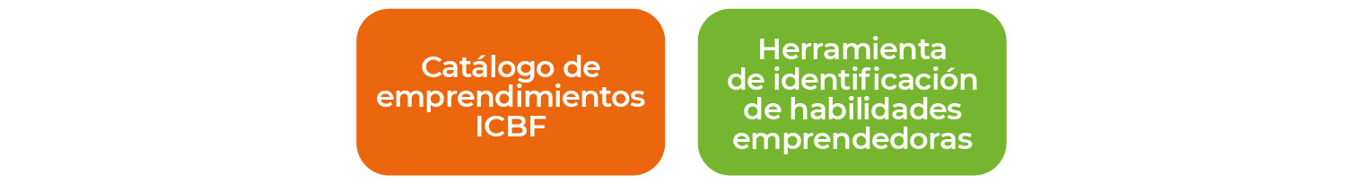 Justicia Restaurativa