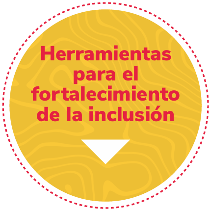 día de la discapacidad