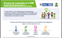 portada_proceso_evaluaciones_icbf.png portada_proceso_evaluaciones_icbf.png