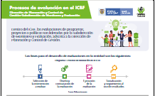 portada_proceso_evaluaciones_icbf.png