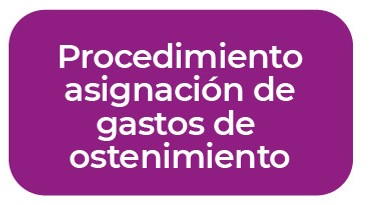 Justicia Restaurativa