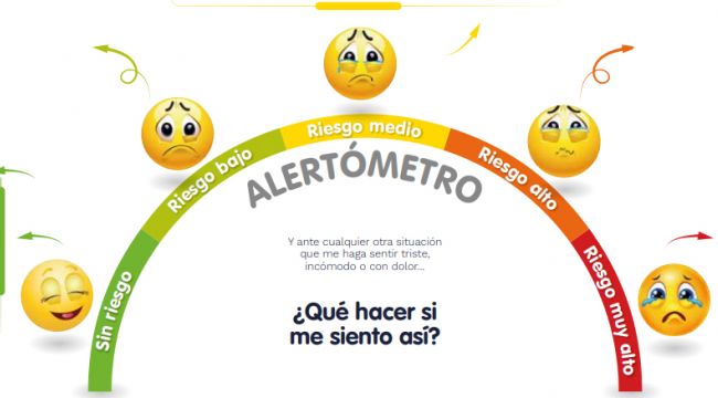 Conoce el Alertómetro Conoce el Alertómetro